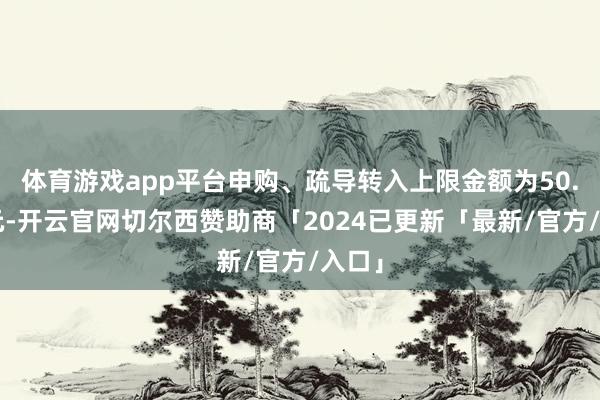 体育游戏app平台申购、疏导转入上限金额为50.0万元-开云官网切尔西赞助商「2024已更新「最新/官方/入口」