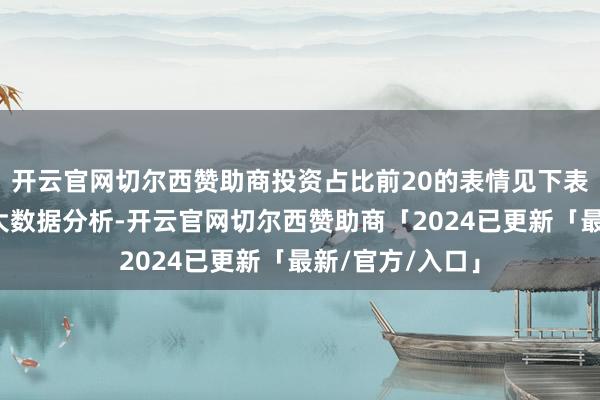 开云官网切尔西赞助商投资占比前20的表情见下表：通过天眼查大数据分析-开云官网切尔西赞助商「2024已更新「最新/官方/入口」