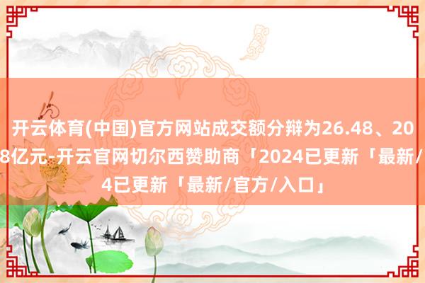 开云体育(中国)官方网站成交额分辩为26.48、20.41、16.08亿元-开云官网切尔西赞助商「2024已更新「最新/官方/入口」